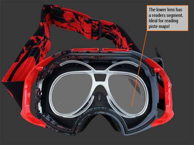 goggles